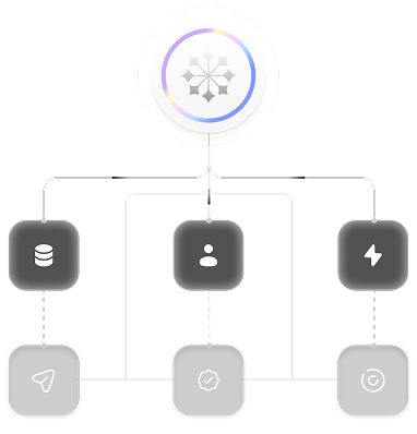 Focus detection workflow showing AI hub connecting calendar, Slack, and work tools
